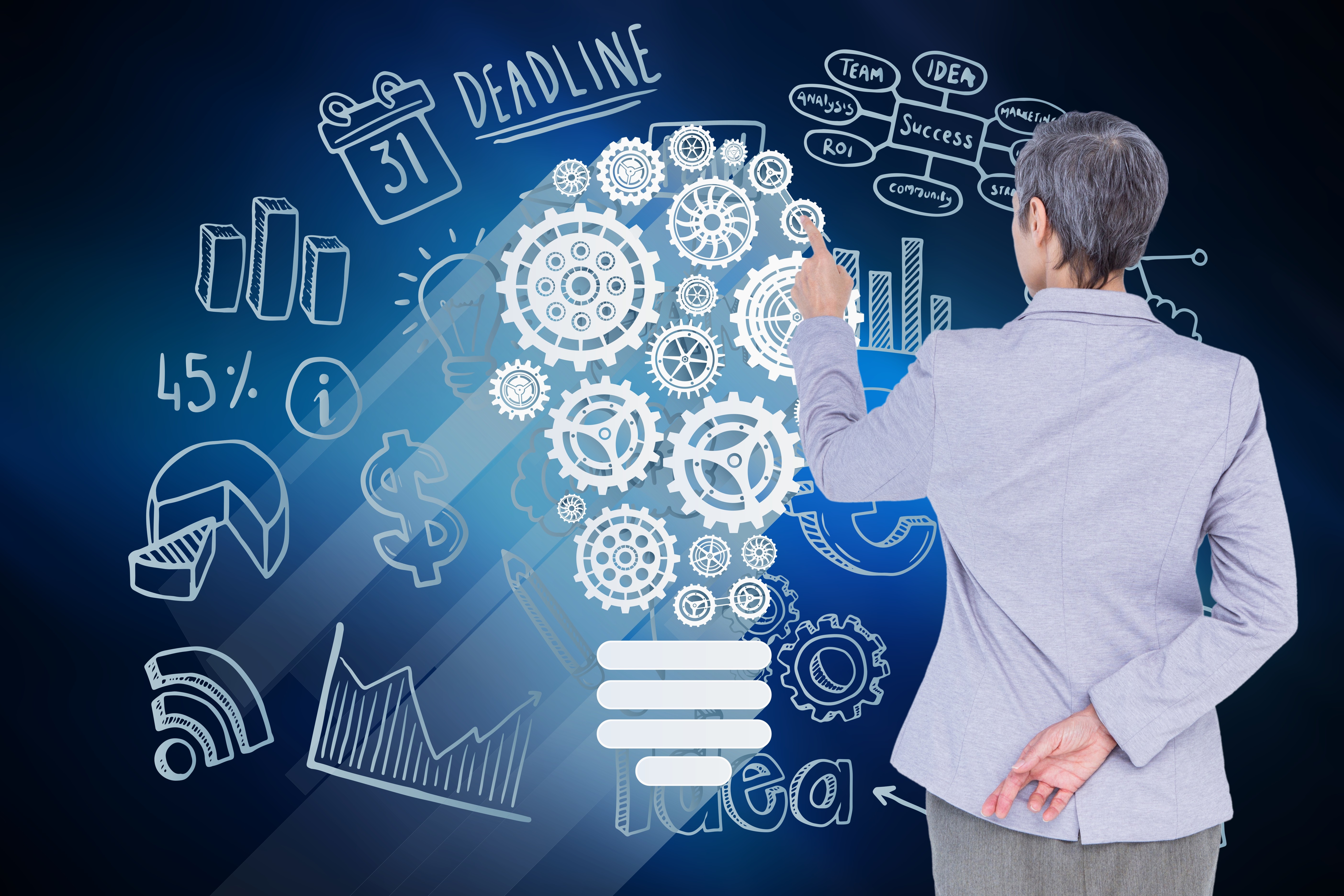 Entrepreneurship and Business